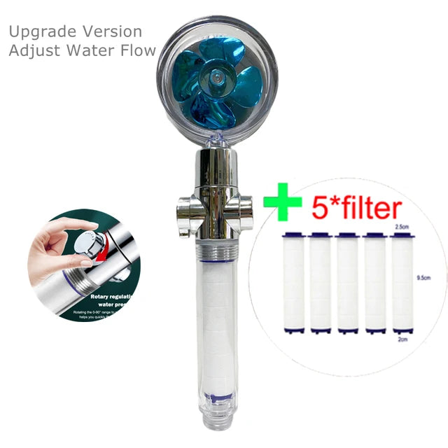 High Pressure Shower Head with 5 Filters | Water-Saving Rainfall Handheld Spa