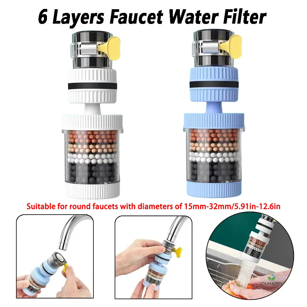 Universal Splash-Proof Water Filter Faucet | 6-Stage Purifier & Bubbler