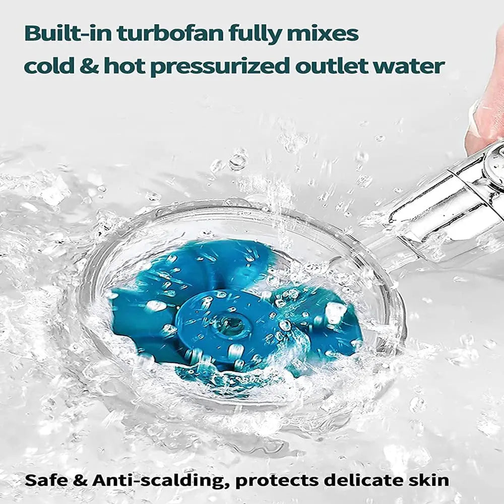High Pressure Shower Head with 5 Filters | Water-Saving Rainfall Handheld Spa